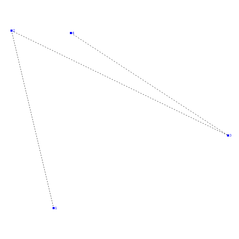 Flugauswertung